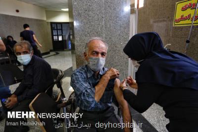 دریافت واكسن از ابتلای مجدد به كرونا پیشگیری نمی كند