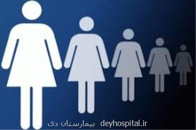 مهم ترین عوامل صدمه رسان به سلامت روان زنان