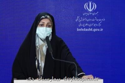 سفارش های بهداشتی طب ایرانی برای نوروز ۱۴۰۱