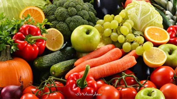 کمبود ویتامین ۱۲ب از عوارض رژیم گیاه خواری