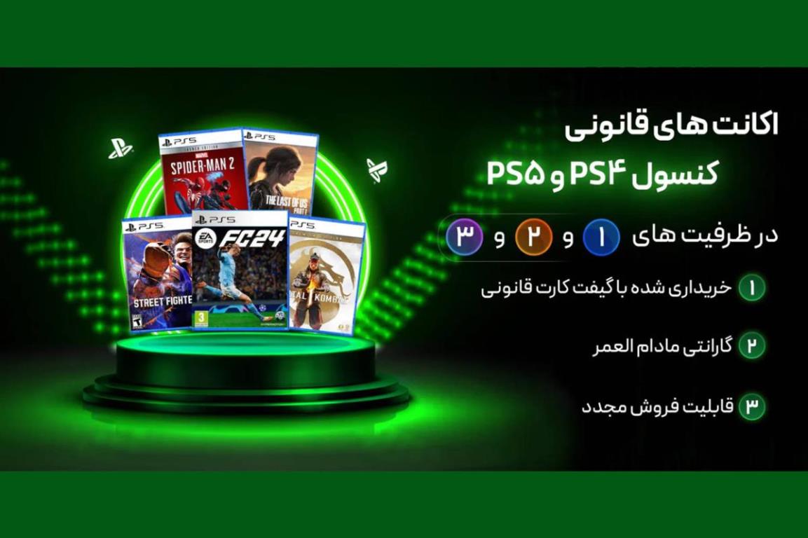 چرا خرید اکانت ظرفیتی از دیسک در ایران به صرفه تر است؟