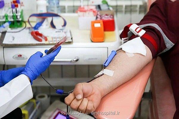 ۲۰۰ مرکز اهدا و پایگاه انتقال خون کشور مورد ارزیابی قرار می گیرند