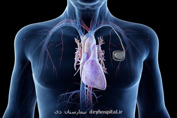 داروی آرتروز امکان دارد فوایدی برای سلامت قلب داشته باشد