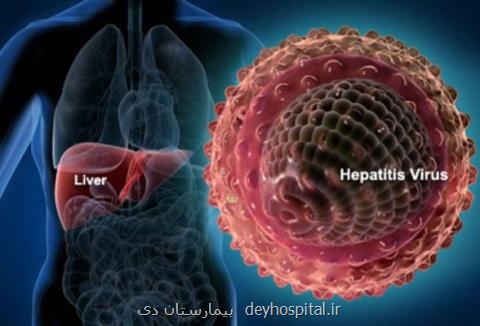 وضعیت شیوع هپاتیت B و C در ایران، راه های انتقال بیماری