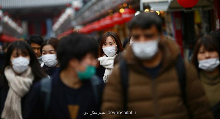 بیشتر از 19 و نیم میلیون مبتلا به كرونا در جهان